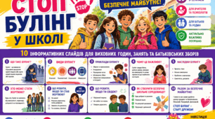 «Стоп булінг у школі» — сучасна презентація для 5–11 класів | Виховна година | Робота з батьками