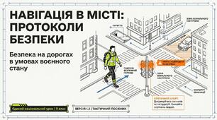 Єдиний національний урок з безпеки дорожнього руху із загальною темою «Безпека на дорогах в умовах воєнного стану».