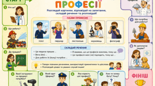 Гра на розвиток мовлення "Професії"