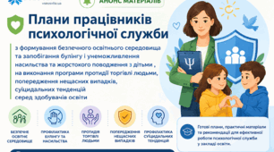 Плани роботи психологічної служби закладу освіти