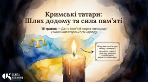 Кримські татари: Шлях додому та сила пам’яті