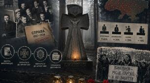 Навчально-методичний комплекс присвячений темі Великого терору 1937–1938 років та трагедії Биківнянських могил