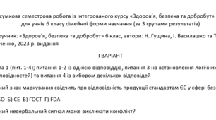 I та II варіант Підсумкова семестрова робота за II семестр із інтегрованого курсу «ЗБД» до підручника Гущина (2023) за семестр для учнів 6 класу очної або сімейної форми навчання (за 3 групами результатів) + ВІДПОВІДІ