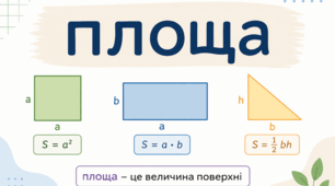 Площі чотирикутників та трикутників (60 завдань)