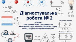 Діагностувальна робота № 2 з теми: "Електричний заряд. Електричне поле. Електричний струм. З'єднання споживачів струму. Робота і потужність електричного струму"