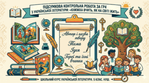 Діагностувальна робота з української літератури. 5 клас (НУШ). ГР4 «Книжка вчить, як на світі жить» (Два варіанти)