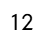 0901z7ii-57c4-52x46.png