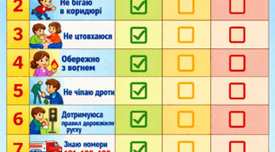 Таблиця самооцінювання «Я дотримуюся правил безпеки»