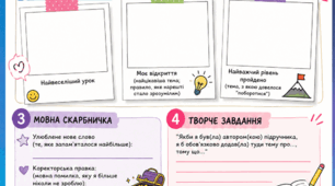 Рефлексія на останньому уроці української