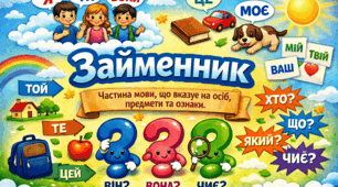 Кросворд. Розряди займенників за значенням