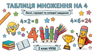 Аркуші для перевірки таблиці множення на 4 для учнів 2 класу 🌟