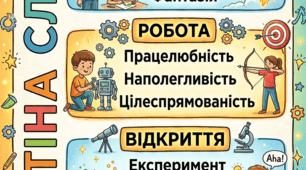 Стіна слів. 9-й місяць. Можливості людини. Тиждень 3. Секрети геніїв