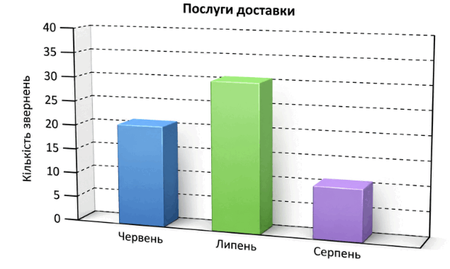 0901zcen-caae-635x380.png