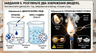 7 клас НУШ Діагностична робота "Досліджуємо речовини та суміші. Моделюємо фізичні та хімічні явища"(ГР2,ГР3)