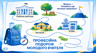 Професійна подорож молодого вчителя