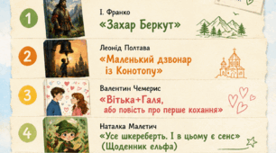 Список літератури на літо для 7 класу — яскравий постер для учнів 📚☀️