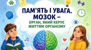 Робочий аркуш «Пам’ять і увага. Мозок — орган, який керує життям організму» 6 клас • НУШ • «Пізнаємо природу» за підручником Лілія Мідак