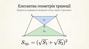 Елегантна формула площі трапеції. Презентація.
