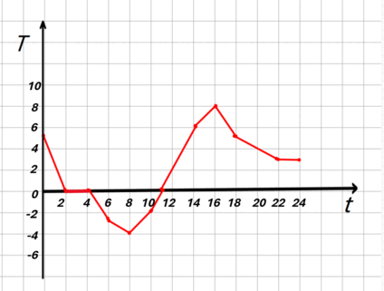 0901zgd6-3094-424x321.png