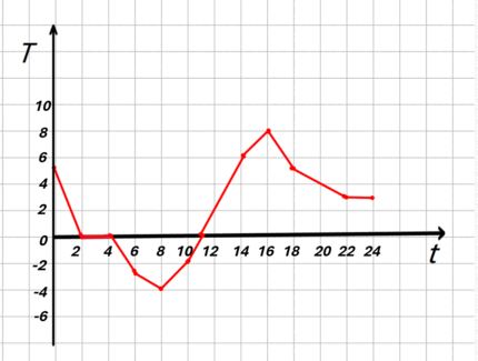 0901zgd6-3094-430x325.png