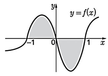 0901zigb-c5c6-346x245.png