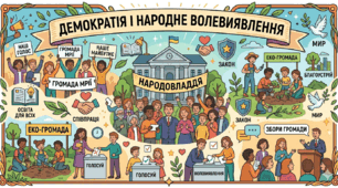Демократія і народне волевиявлення.