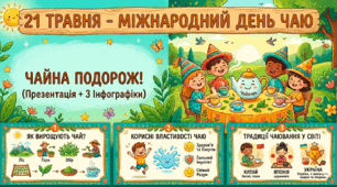 21 травня - Міжнародний день чаю для НУШ(презентація+ 3 інфографіки).