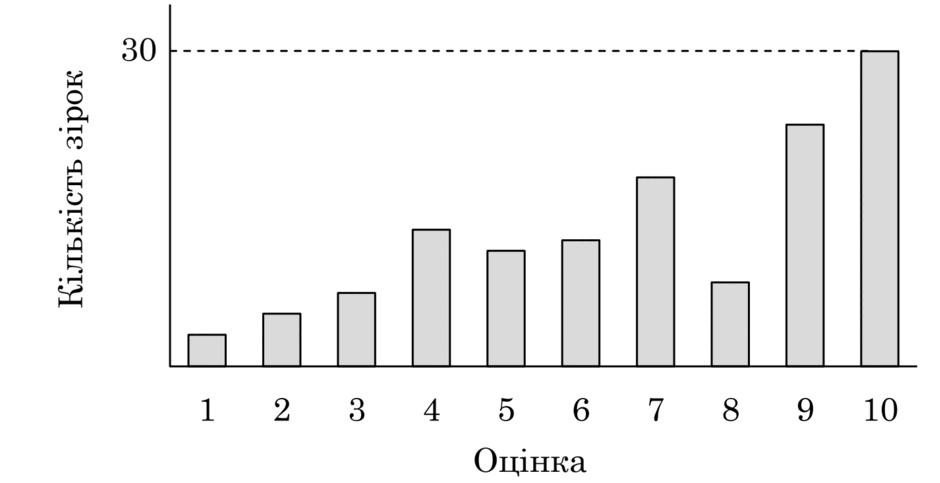 0901zloj-6908-940x483.png
