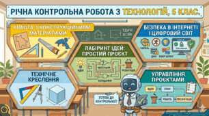 РІЧНА КОНТРОЛЬНА РОБОТА З ТЕХНОЛОГІЙ, 5 КЛАС.