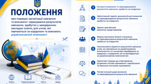 Положення про організацію навчання за українознавчим компонентом