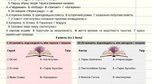 Підсумкова контрольна робота з української літератури в 9 класі за ІІ семестр