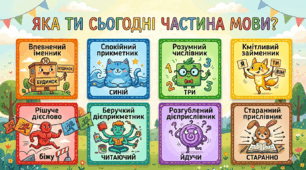 Презентація до уроку в 7 класі "Самостійні частини мови: дієслово, прислівник ( повторення)"