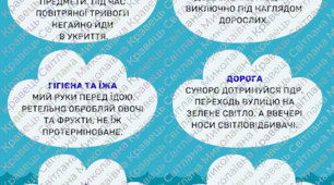 Пам'ятка «Правила безпечних літніх канікул» (Макет для друку А4)
