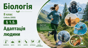 Адаптація людини. 8 клас НУШ