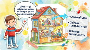 В чому цінність  сім'ї?