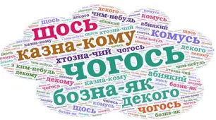 Займенник як частина мови. 6 клас