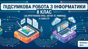 Підсумкова контрольна робота з інформатики 8 клас (НУШ) (ІІ семестр) 