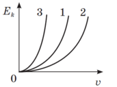 0901zxqo-b1cb-171x127.png