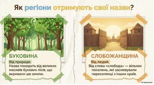 Презентація "Народи які живуть на теренах України"