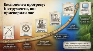 Презентація "Людина і довкілля" історія 5 клас