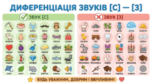Диференціація С-З