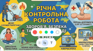 Річна контрольна робота з курсу ЗБД, 8 клас