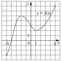 09020269-f051-207x205.png