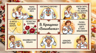 Конспект заняття з художньої літератури для дітей старшої групи Тема заняття: « Мамина ласка у вишиванці»
