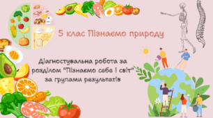 Діагностувальна робота за розділом "Пізнаємо себе і світ" 5 клас пізнаємо природу за групами результатів