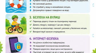 Пам'ятка для дітей на період літніх канікул.