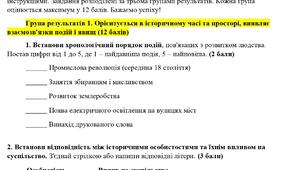 Комплексна підсумкова робота для 9 класу НУШ Громадянська освіта за Розділом 1. Культура. Суспільство. Особистістість- і Розділом 2. Мистецтво жити в суспільстві