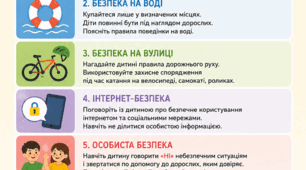 Пам'ятка для батьків на період літніх канікул.