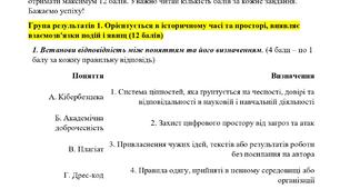 Комплексна підсумкова робота для 9 класу НУШ Громадянська освіта за Розділом 3. Мистецтво жити в державі і Розділом 4. Мистецтво спілкування
