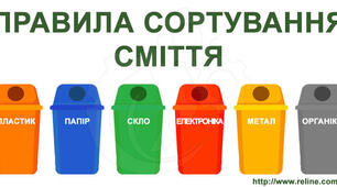 Картка "Сортування сміття"